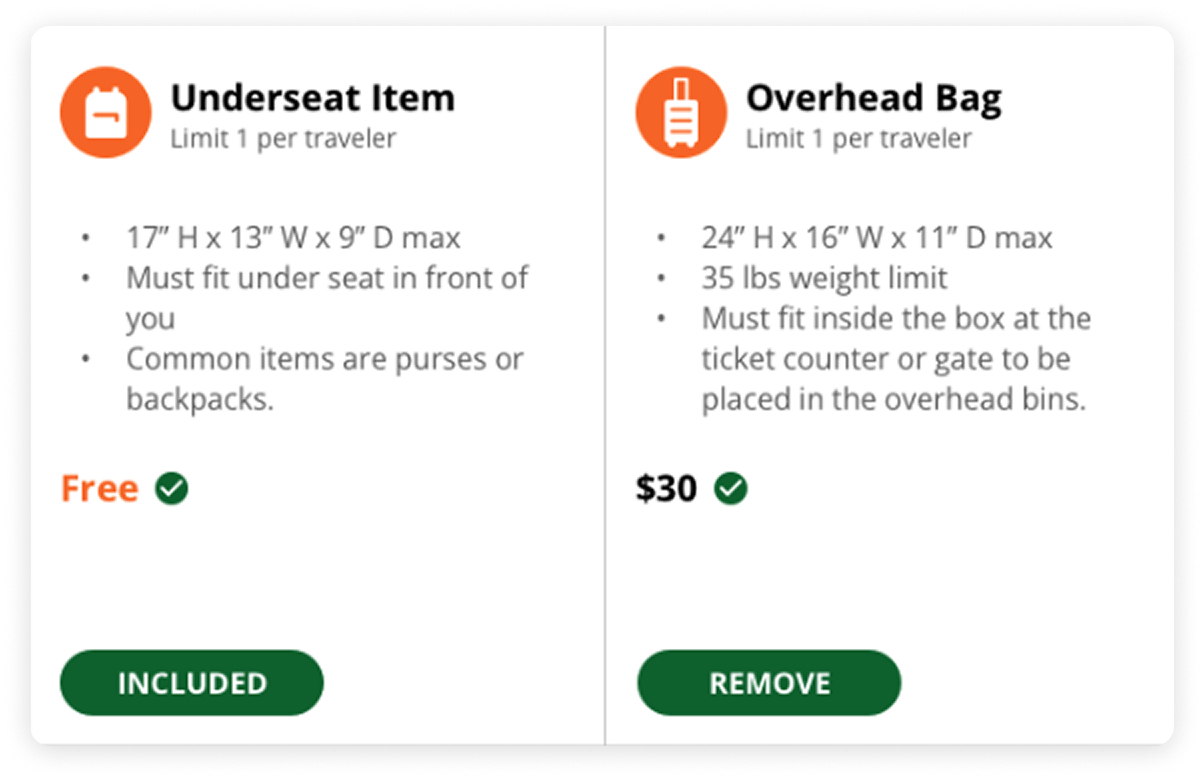 Cropped image of the button prototype design that was tested.